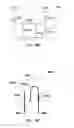 Fig. 35 - LED tube lamp