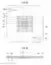 Fig. 07 - Light-emitting apparatus having different packaging densities