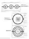 Fig. 03 - Roll-to-roll fabricated light sheet and encapsulated semiconductor device
