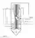 Fig. 07 - METHOD AND IMPROVED FURNANCE FOR REDUCING EMISSIONS OF NITROGEN OXIDES