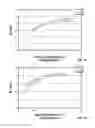 Fig. 08 - Insulated duct with air gap and method of use