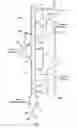 Fig. 02 - Multi-stage circulating fluidized bed syngas cooling