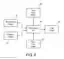 Fig. 06 - Methods and systems for direct fuel quantity measurement