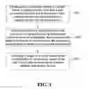 Fig. 04 - WEIGHT CALCULATING INTELLINGENT WEARABLE DEVICE AND METHOD THEREOF