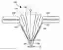 Fig. 01 - Optical processing head having a plurality of optical fibers arranged to surround the light guide and 3D shaping apparatus