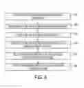 Fig. 07 - Obtaining spectral information from a moving object