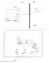 Fig. 02 - Temperature tracking device and method using same