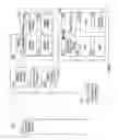 Fig. 03 - Analyzing equipment degradation for maintaining equipment