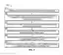 Fig. 04 - Analyzing equipment degradation for maintaining equipment