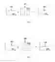 Fig. 02 - Process for transfer of a method from a starting system to a target system in liquid chromatography