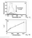 Fig. 08 - Apparatus, system, and method for water contaminant testing