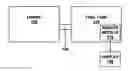 Fig. 01 - Managing fuel oil mixture in engines