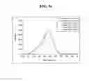Fig. 08 - Complex for detecting target material and method of detecting target material using the same