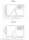 Fig. 10 - Complex for detecting target material and method of detecting target material using the same