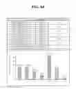 Fig. 12 - Complex for detecting target material and method of detecting target material using the same