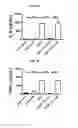 Fig. 02 - METHODS AND COMPOSITIONS FOR IDENTIFYING PATIENT POPULATIONS FOR DIAGNOSIS AND TREATMENT OF TLR4-DEPENDENT DISORDERS