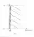 Fig. 07 - Speed measuring device, speed measuring method, and recording medium