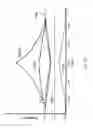 Fig. 09 - Harmonic feedback atomic force microscopy