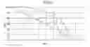 Fig. 04 - Method for estimating the state of health of a battery