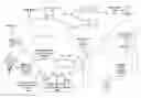 Fig. 01 - Aircraft weather radar coverage supplementing system