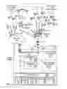 Fig. 04 - Aircraft weather radar coverage supplementing system
