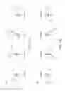 Fig. 06 - Using motion sensing for controlling a display
