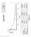 Fig. 05 - Global navigation satellite system, positioning terminal, positioning method, and recording medium