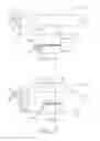 Fig. 04 - STRUCTURAL LIGHTING ELEMENT