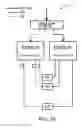 Fig. 04 - Silicon photonics device and communication system therefor