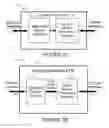 Fig. 14 - Silicon photonics device and communication system therefor