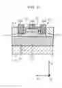 Fig. 05 - Optical communication device and optical module