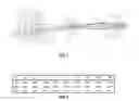 Fig. 02 - Zoom lens