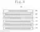 Fig. 06 - Theater parameter management apparatus and method
