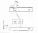 Fig. 01 - Lithographic apparatus and device manufacturing method