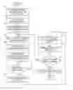 Fig. 01 - Image forming apparatus having a control portion capable of controlling a rotation speed of a pair of conveyance members
