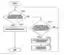 Fig. 01 - Image forming apparatus