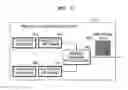 Fig. 07 - Method and apparatus for processing holographic image