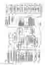 Fig. 02 - Customized land surface modeling for irrigation decision support in a crop and agronomic advisory service in precision agriculture