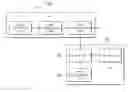 Fig. 01 - Method of controlling encoder principle axis speed synchronization