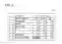 Fig. 03 - NC machine tool