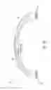 Fig. 04 - Modular smart necklace