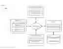 Fig. 01 - Data storage power management