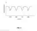 Fig. 06 - TACTILE INTERFACE FOR SOCIAL NETWORKING SYSTEM
