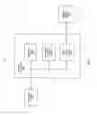 Fig. 04 - State machine based tracking system for screen pointing control