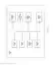 Fig. 09 - State machine based tracking system for screen pointing control