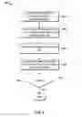 Fig. 07 - INPUT DEVICE AND METHOD FOR CAPACITIVE TOUCH SCREEN
