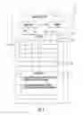 Fig. 02 - ELECTRONIC DEVICE WITH VALID SINGLE FINGER TOUCH DETECTION AND RELATED METHODS