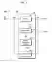 Fig. 02 - Display driver integrated circuit and electronic apparatus including the same