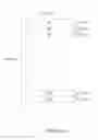 Fig. 02 - Panel display driving circuit and touch time arranging method