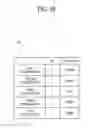 Fig. 47 - DISPLAY APPARATUS AND CONTROL METHOD THEREOF